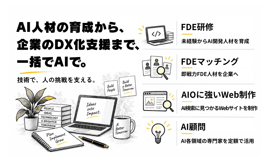 株式会社Premium Human の名刺（裏）